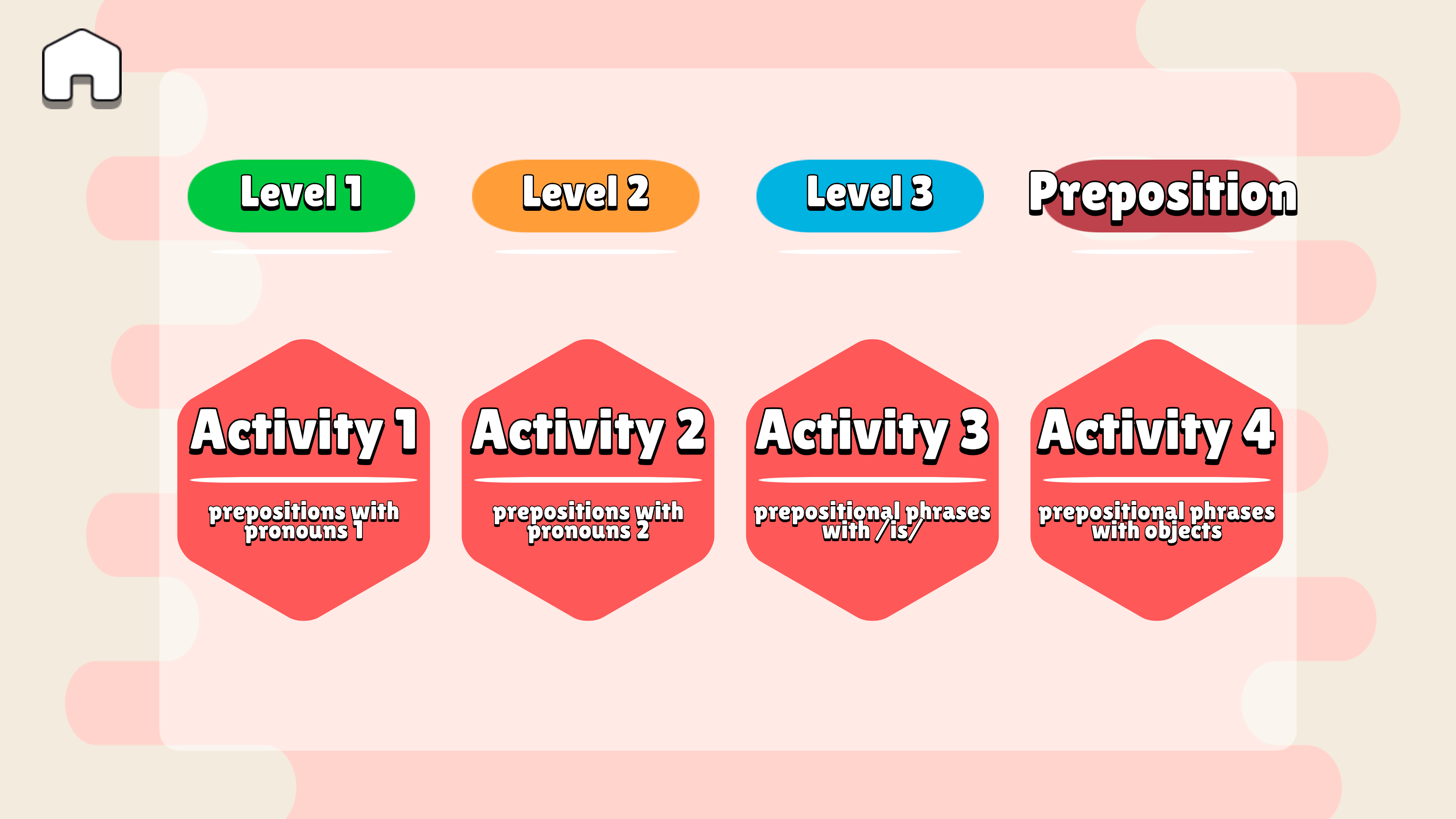 ELD AAC Gamification EdTech Solution for Speech Pathologist